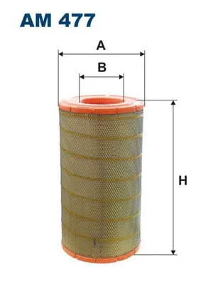 Air Filter (AM 477)