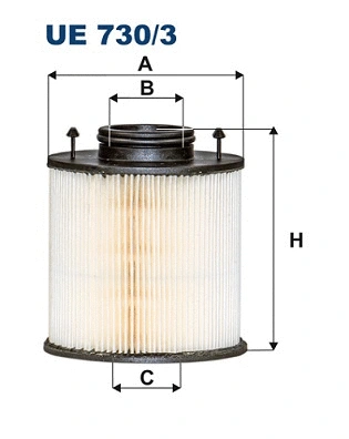 Urea Filter (UE 730/3)
