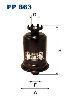 Fuel Filter (PP 863)
