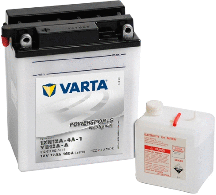 Starter Battery (512011012A514)