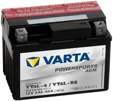 Starter Battery (503014003A514)