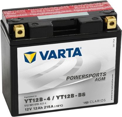 Starter Battery (512901019A514)