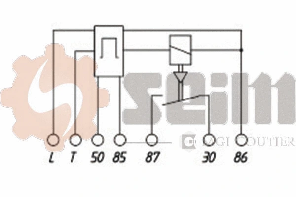 Control Unit, glow time
