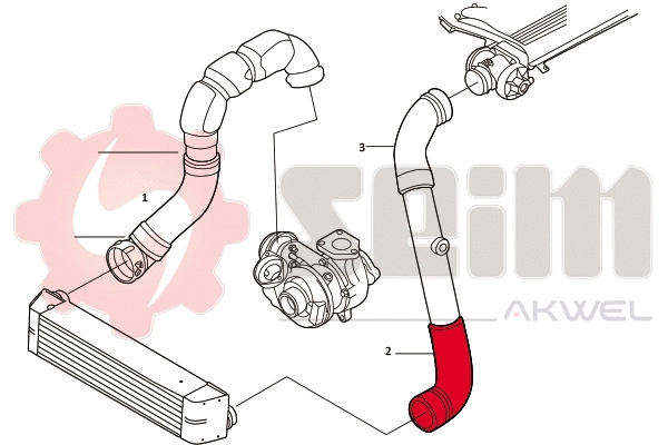Charge Air Hose