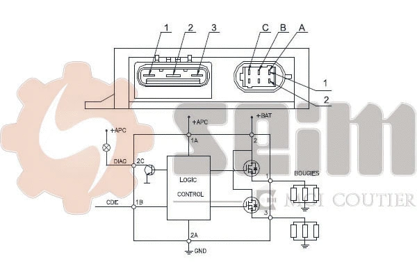 Control Unit, glow time