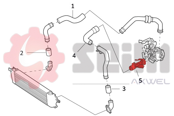 Charge Air Hose (981874)