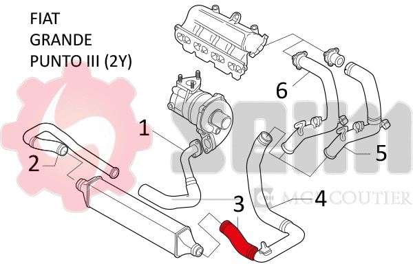 Charge Air Hose (981215)