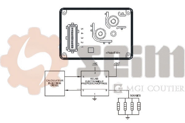 Control Unit, glow time