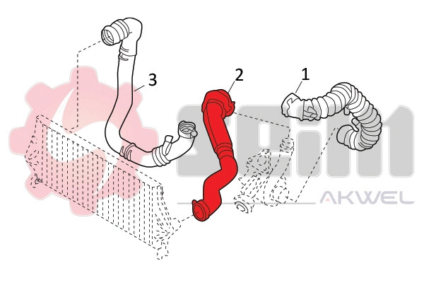 Charge Air Hose (981890)