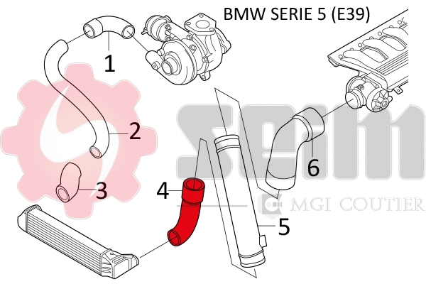 Charge Air Hose