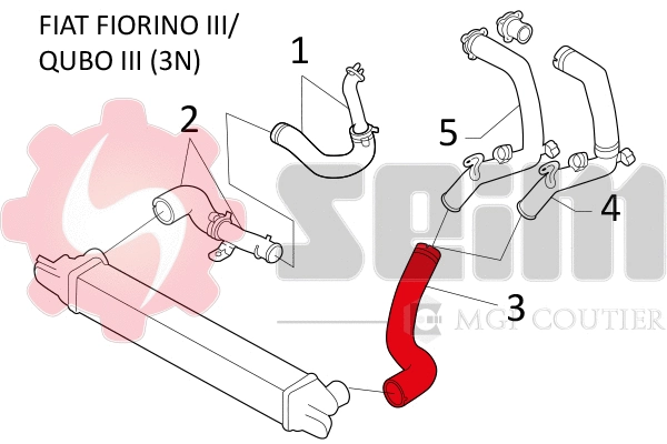 Charge Air Hose