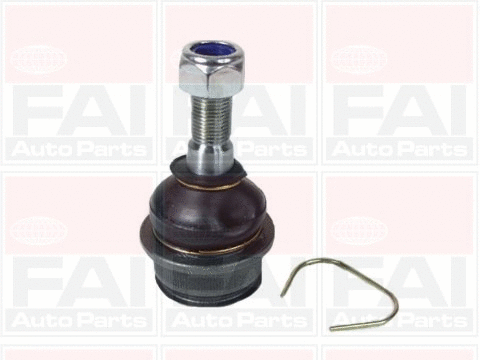 Ball Joint (SS900)