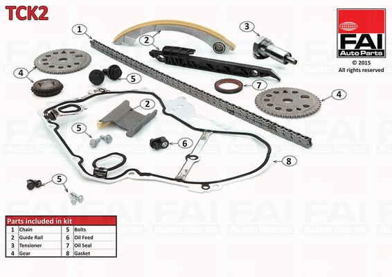 Timing Chain Kit (TCK2)