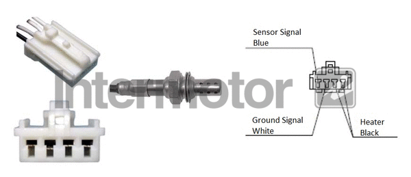 Lambda Sensor (64759)