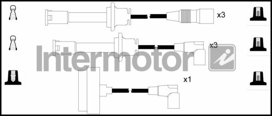 Ignition Cable Kit (76351)