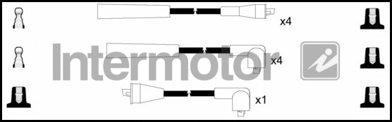 Ignition Cable Kit (73628)