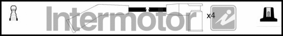 Ignition Cable Kit (83074)