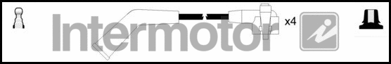 Ignition Cable Kit (83043)