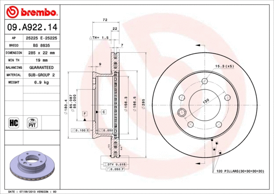 Brake Disc (25225 E)