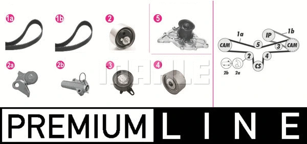 Water Pump & Timing Belt Kit
