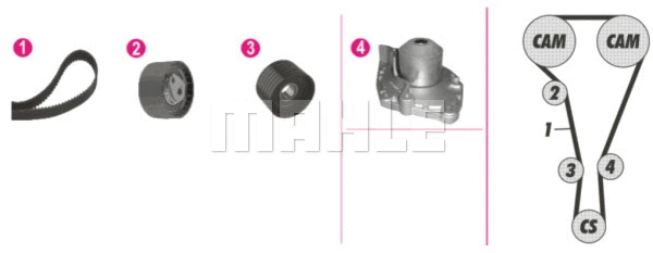 Water Pump & Timing Belt Kit (CPK 103 000P)