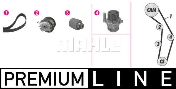 Water Pump & Timing Belt Kit