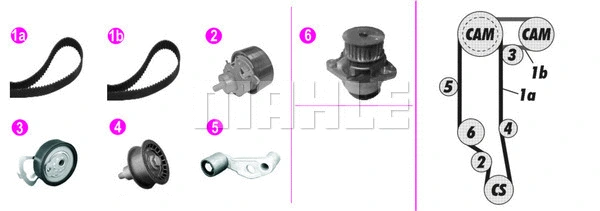 Water Pump & Timing Belt Kit (CPK 90 000P)