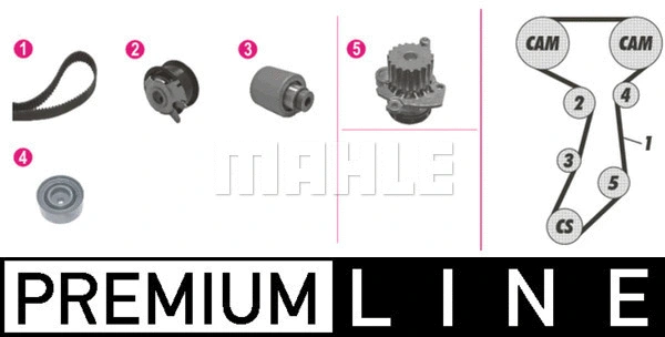 Water Pump & Timing Belt Kit