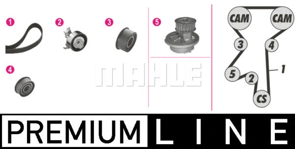 Water Pump & Timing Belt Kit