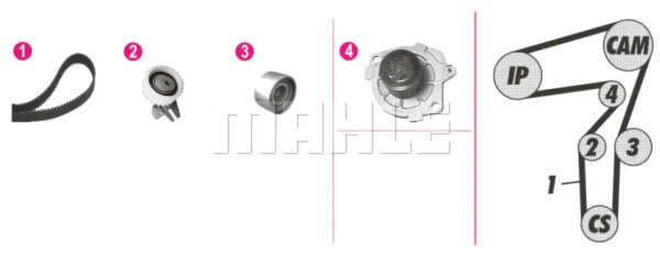 Water Pump & Timing Belt Kit (CPK 22 000P)