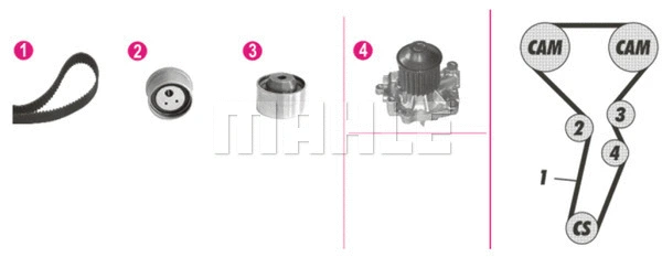 Water Pump & Timing Belt Kit (CPK 69 000P)