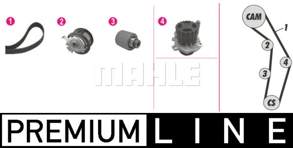 Water Pump & Timing Belt Kit