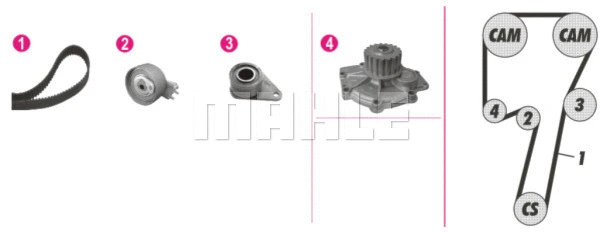 Water Pump & Timing Belt Kit (CPK 82 000P)
