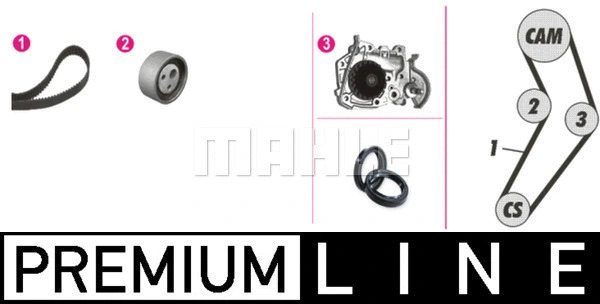 Water Pump & Timing Belt Kit