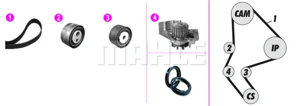 Water Pump & Timing Belt Kit (CPK 37 000P)