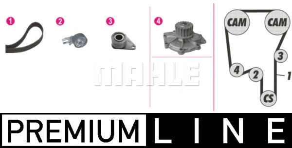 Water Pump & Timing Belt Kit