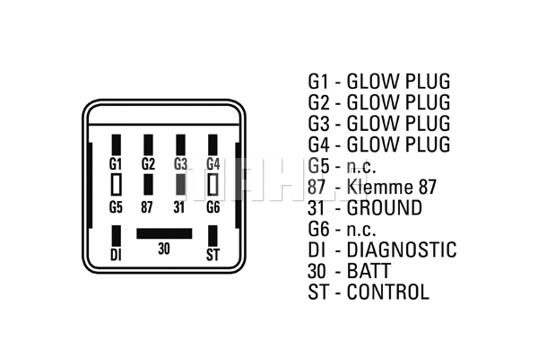 Control Unit, glow time