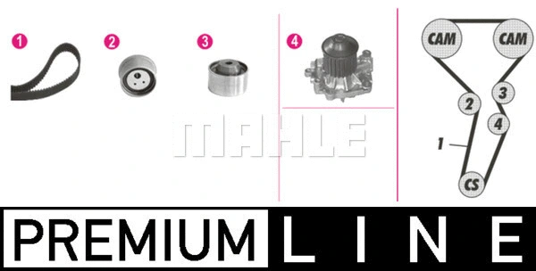 Water Pump & Timing Belt Kit