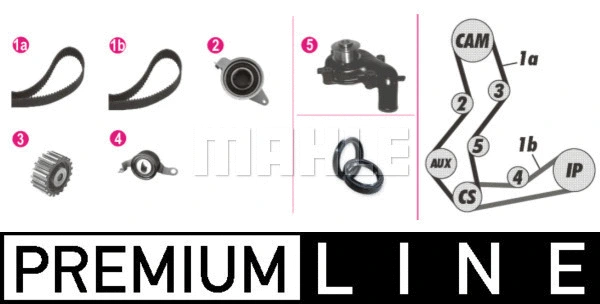 Water Pump & Timing Belt Kit