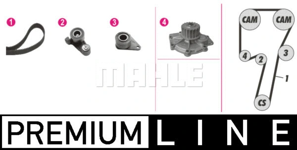 Water Pump & Timing Belt Kit