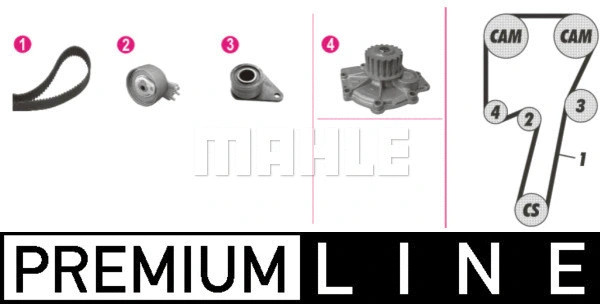 Water Pump & Timing Belt Kit