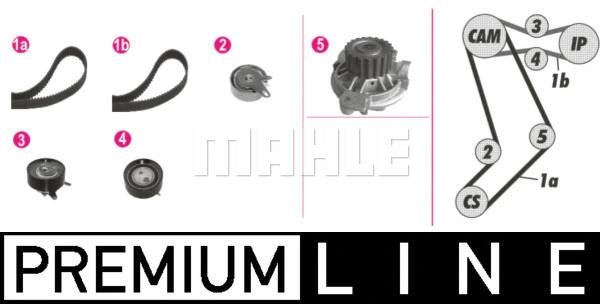 Water Pump & Timing Belt Kit