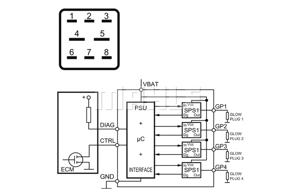 Control Unit, glow time (MHG 11)