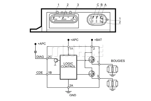 Control Unit, glow time