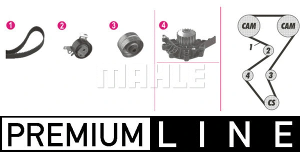 Water Pump & Timing Belt Kit