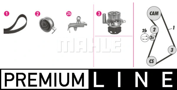 Water Pump & Timing Belt Kit