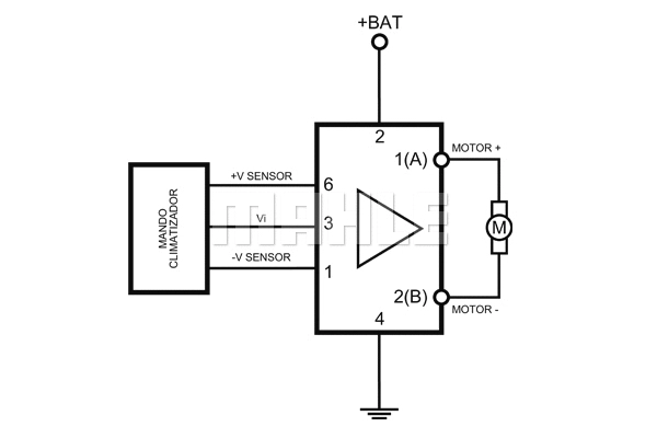 Control Unit, air conditioning