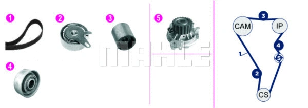 Water Pump & Timing Belt Kit (CPK 137 000P)
