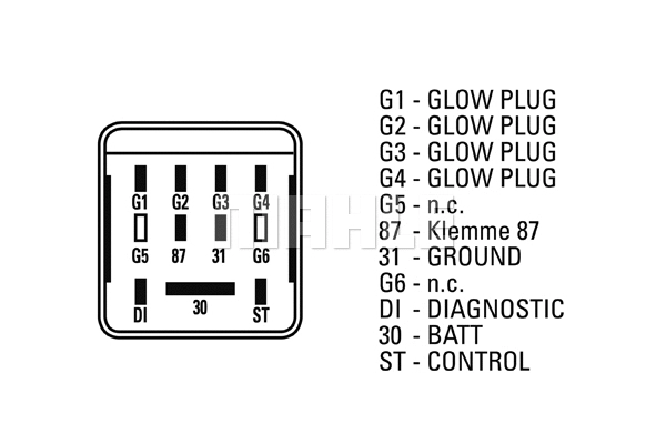 Control Unit, glow time