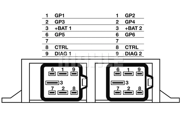 Control Unit, glow time